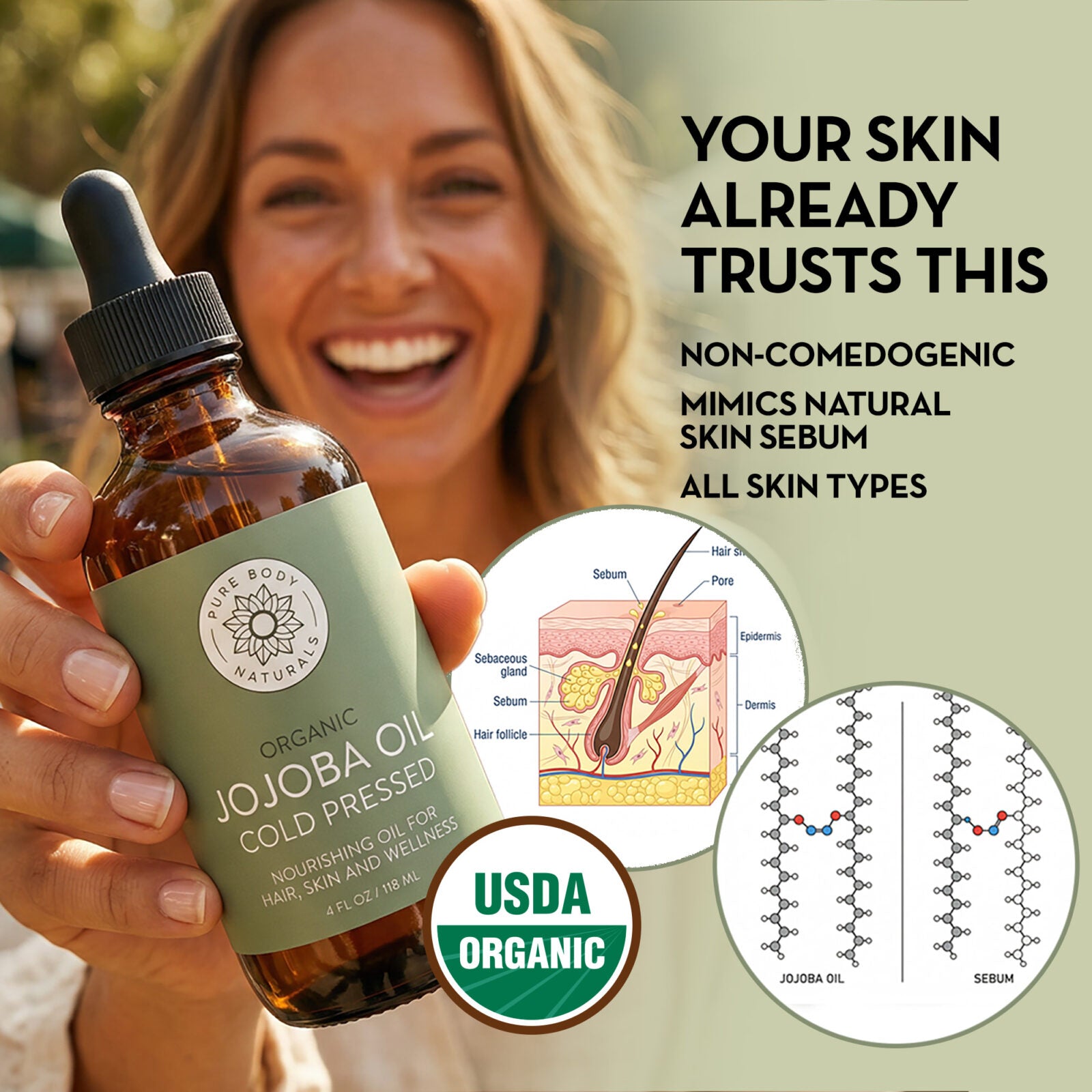 Woman holding a bottle of organic jojoba oil with text highlighting non-comedogenic, skin-friendly benefits and USDA organic certification.
