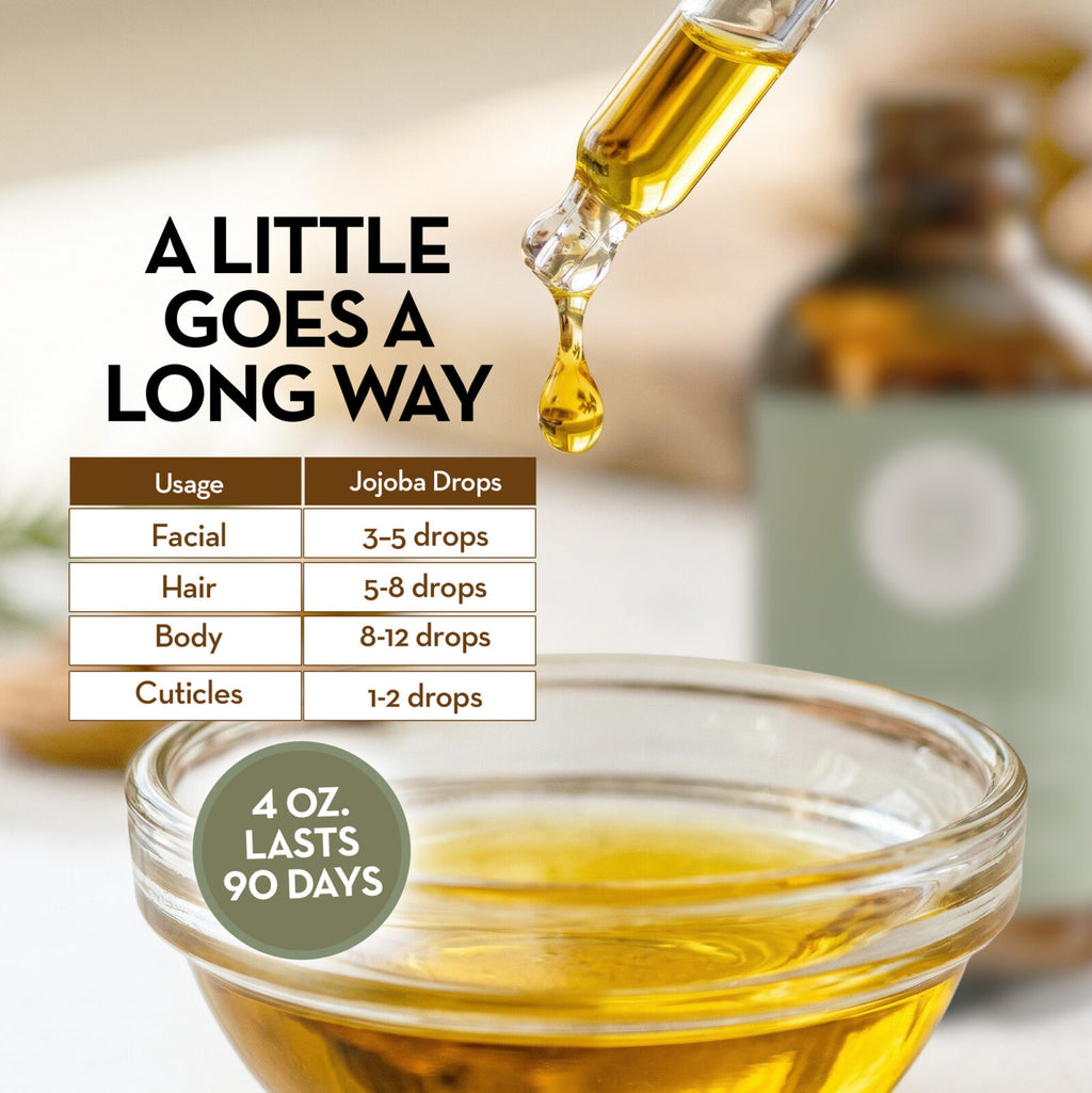 Dropper dispensing jojoba oil with usage guide showing recommended drops for face, hair, body, and cuticles.