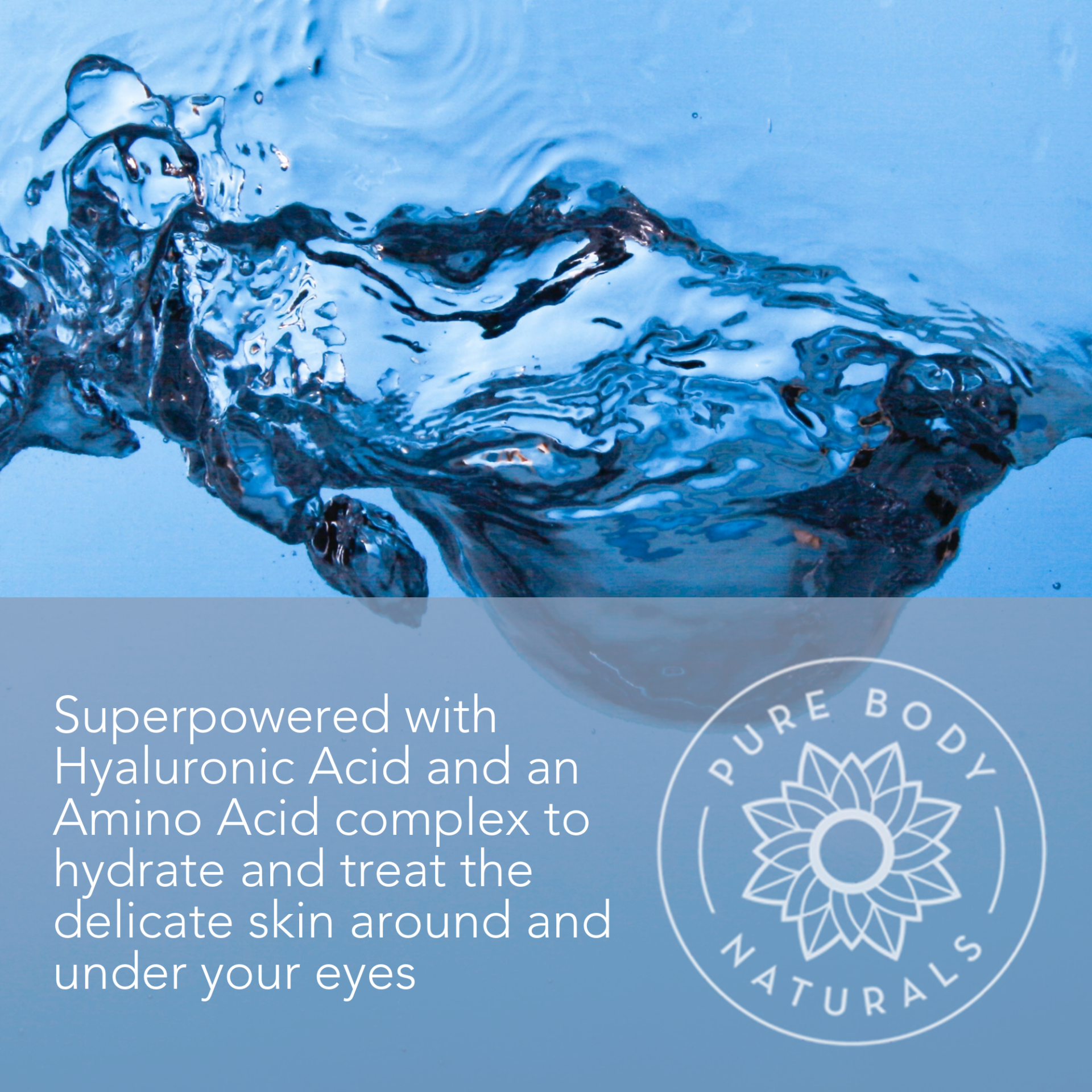 Close-up of water splashing with ripples on a blue background. Text overlay reads: "Superpowered with Hyaluronic Acid and an Amino Acid complex to hydrate and treat the delicate skin around and under your eyes." Logo with text "Cool Hydration Eye Gel Treatment" and floral design below.