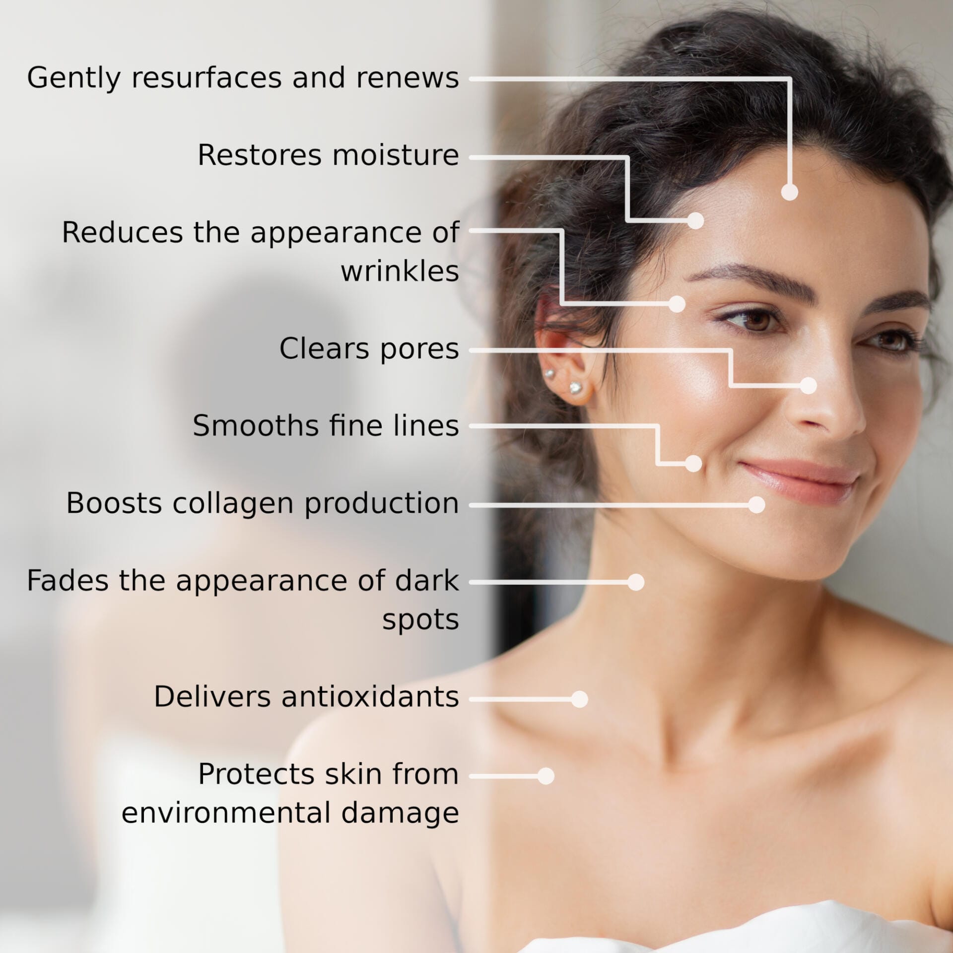 Woman's face with text overlay detailing skin care benefits