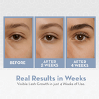 Before and after comparison of eye lash growth with text indicating results in weeks.