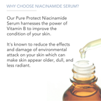 Image showing a dropper dispensing a serum into a small amber glass bottle. The text on the image reads: "WHY CHOOSE VITAMIN B3 SERUM?" followed by information about the serum's benefits, including enhancing skin condition with Vitamin B and protecting against environmental damage.