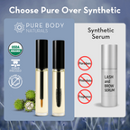 Two bottles of Pure Body Naturals products with a synthetic serum comparison on a blue background.