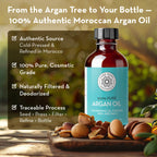 Bottle of 100% Pure Argan Oil with argan nuts on a wooden surface, set against a blurred natural background.