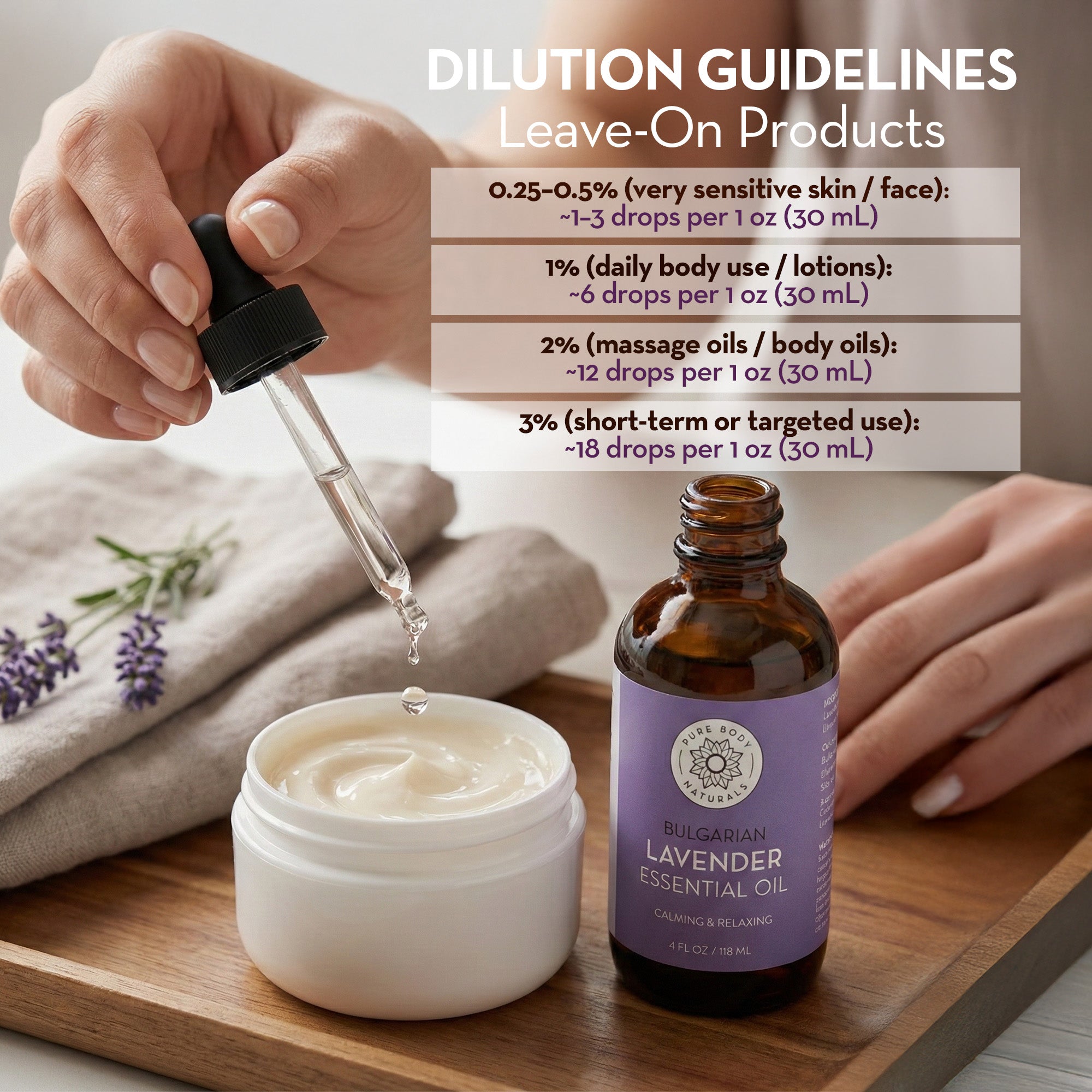 Lavender essential oil bottle with a dropper and cream jar on a wooden surface, accompanied by dilution guidelines.