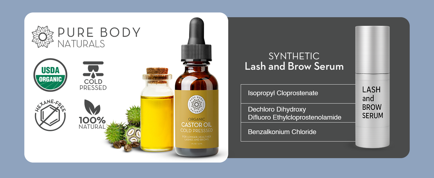 Organic Castor Oil with Applicator Kit detail 3