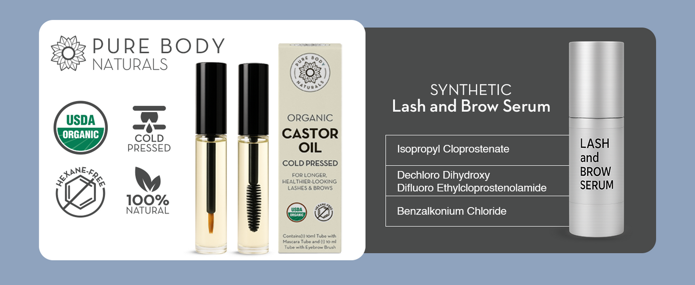 Castor Oil in 2 Pre-Filled Applicator Tubes (10 ml each) detail 3
