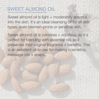 An image with an informational text about Cold Pressed Sweet Almond Oil. The text highlights that Cold Pressed Sweet Almond Oil is light, absorbs easily into the skin, and is suitable for all skin types, including sensitive skin. It mentions the oil's benefits and uses in cosmetics and massage oils. Scattered almonds are visible in the background.